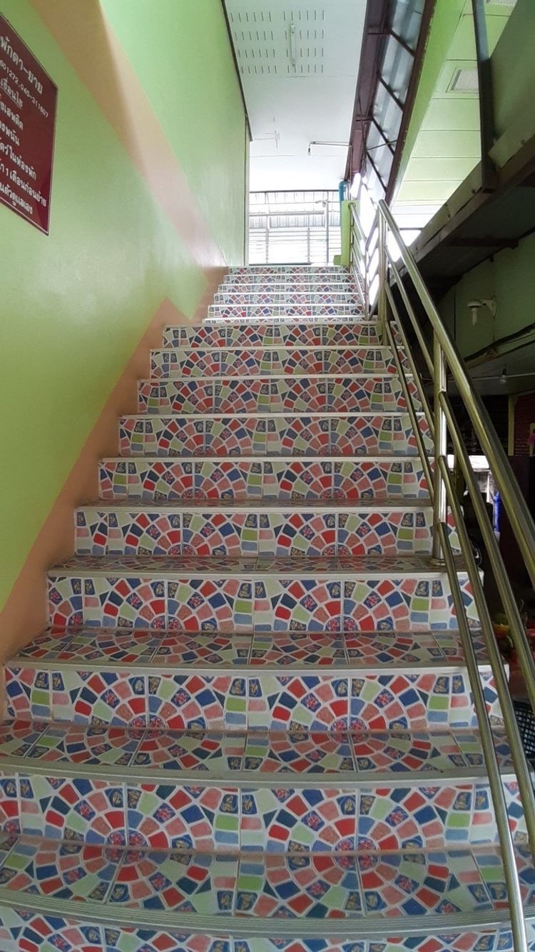 ภาพแบบห้อง