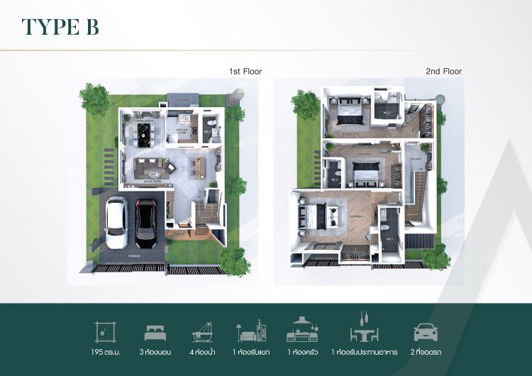 ภาพแบบบ้าน-แบบบ้าน TYPE B