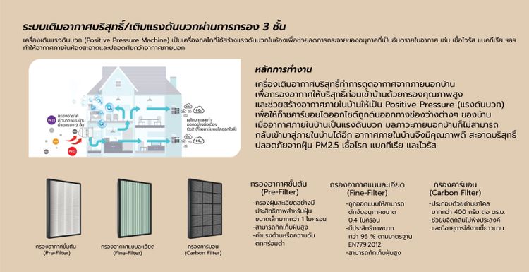 ภาพแบบบ้าน-Japani Home Style