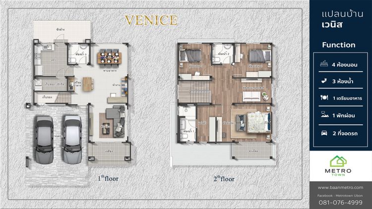 ภาพแบบบ้าน-VENICE| เวนิส