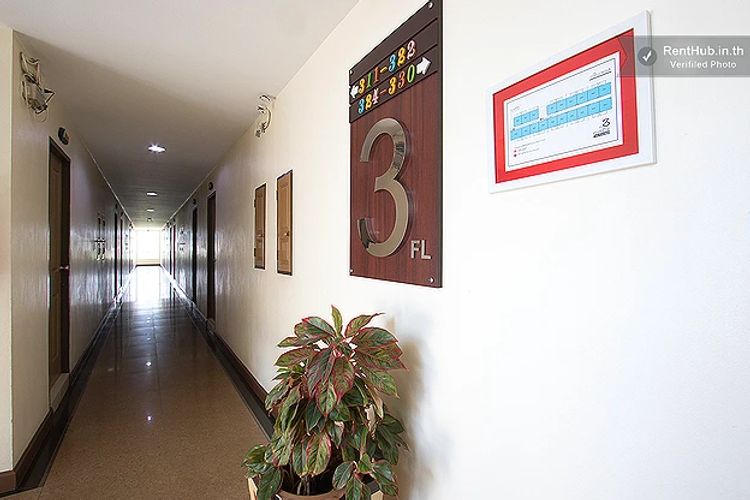 ภาพแบบห้อง