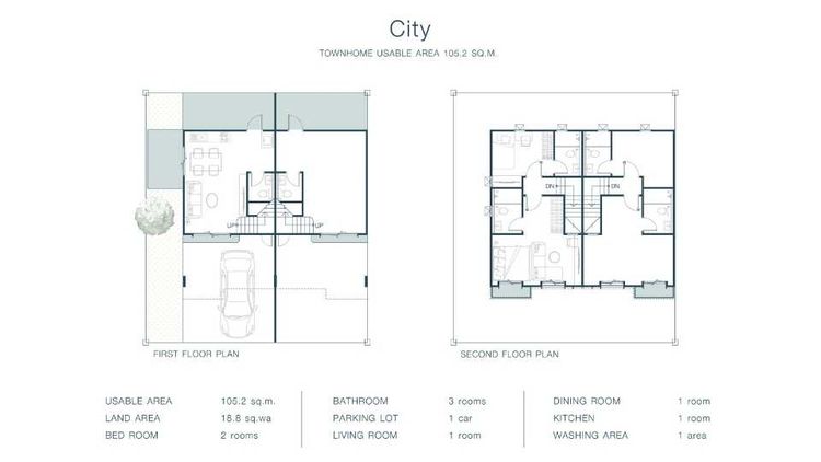 ภาพแบบบ้าน-CITY