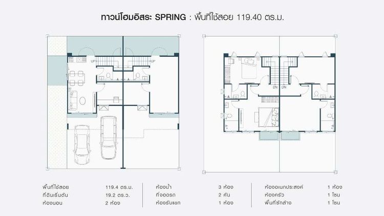 ภาพแบบบ้าน-SPRING