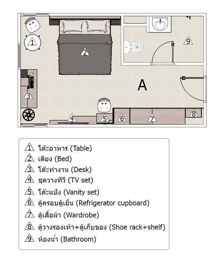 ภาพแบบห้อง
