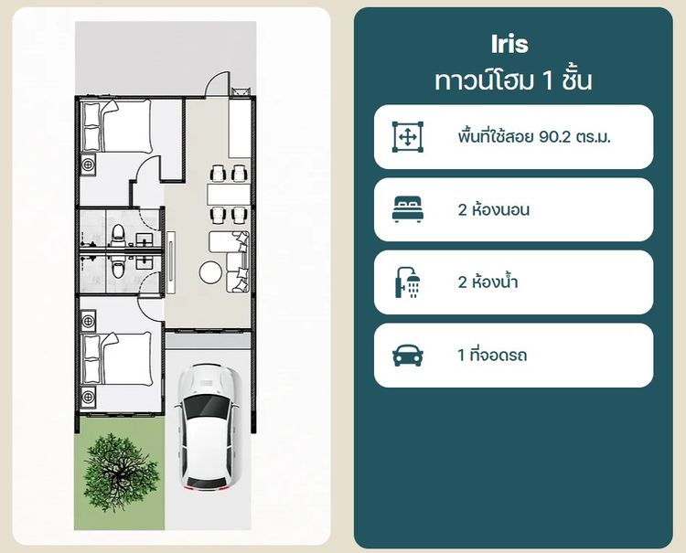 ภาพแบบบ้าน-Iris ทาวน์โฮม