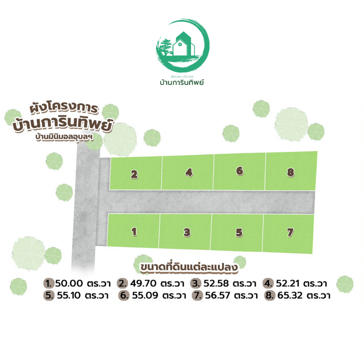 ภาพแบบบ้าน-โมเดิร์นมินิมอล