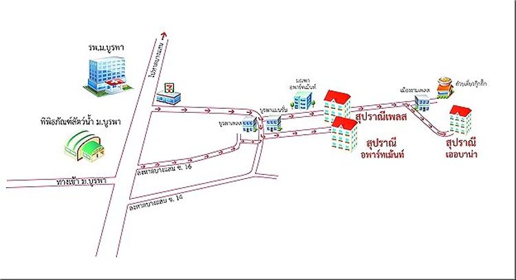 ภาพแบบห้อง