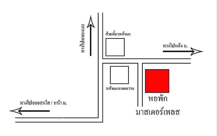 ภาพแบบห้อง