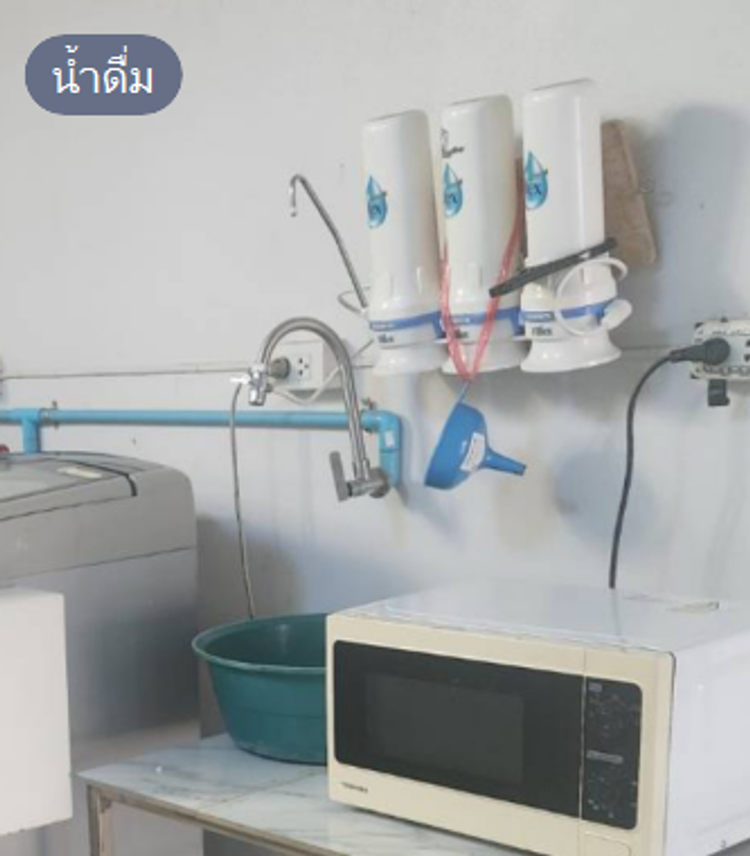 ภาพแบบห้อง