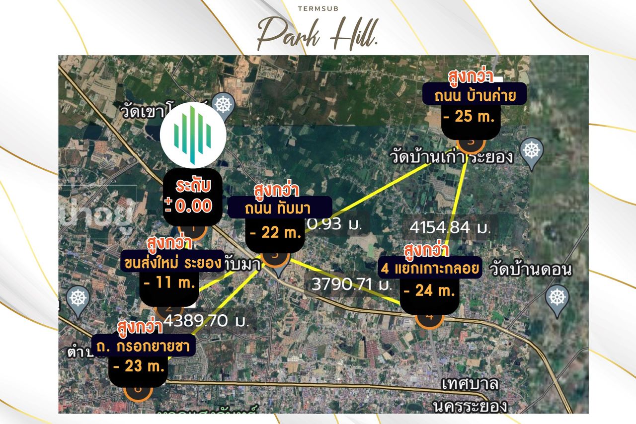 รูปภาพเพิ่มเติม โครงการบ้านเติมทรัพย์ ปาร์คฮิลล์ เฟส 2 - ลำดับที่ 5