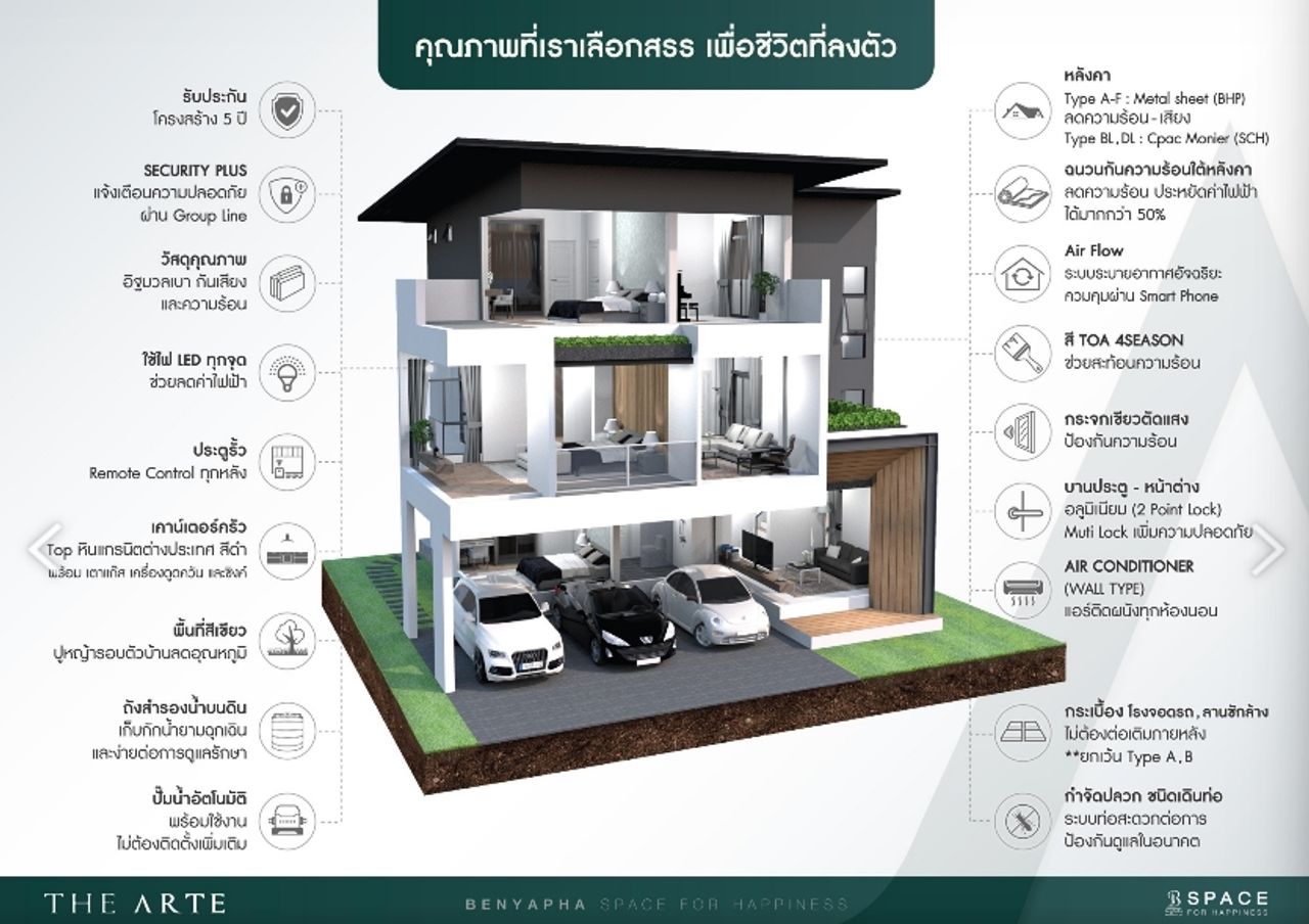 รูปภาพเพิ่มเติม ดิ อาร์เท่ - ลำดับที่ 5