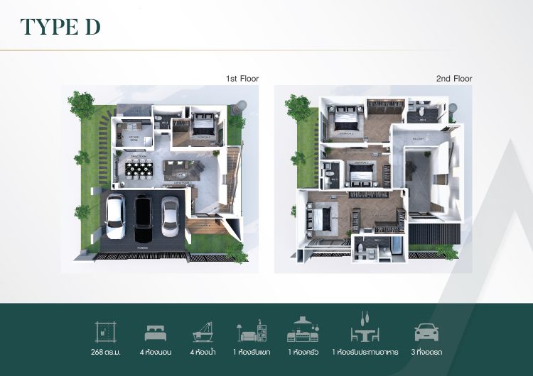 ภาพแบบบ้าน-แบบบ้าน TYPE D
