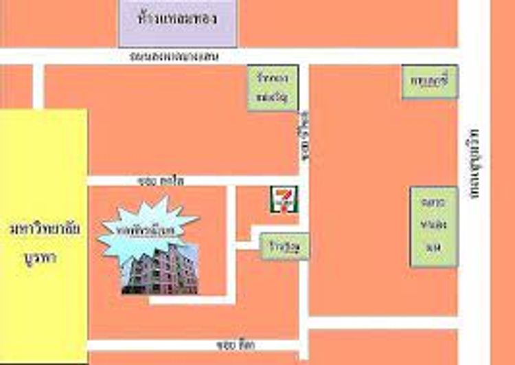 ภาพแบบห้อง