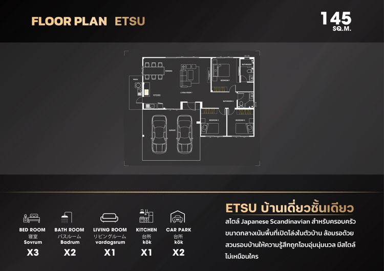 ภาพแบบบ้าน-ETSU