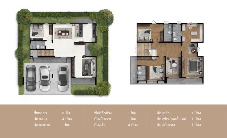 ภาพแบบบ้าน-Walden บ้านเดี่ยว 2 ชั้น