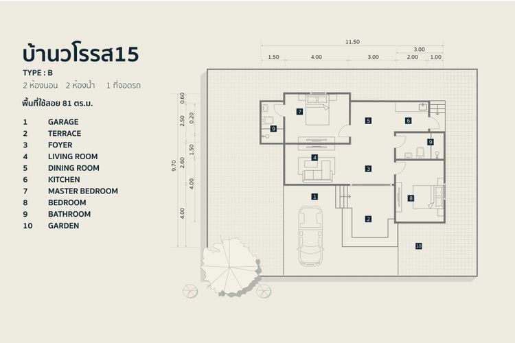 ภาพแบบบ้าน-บ้านเดี่ยว