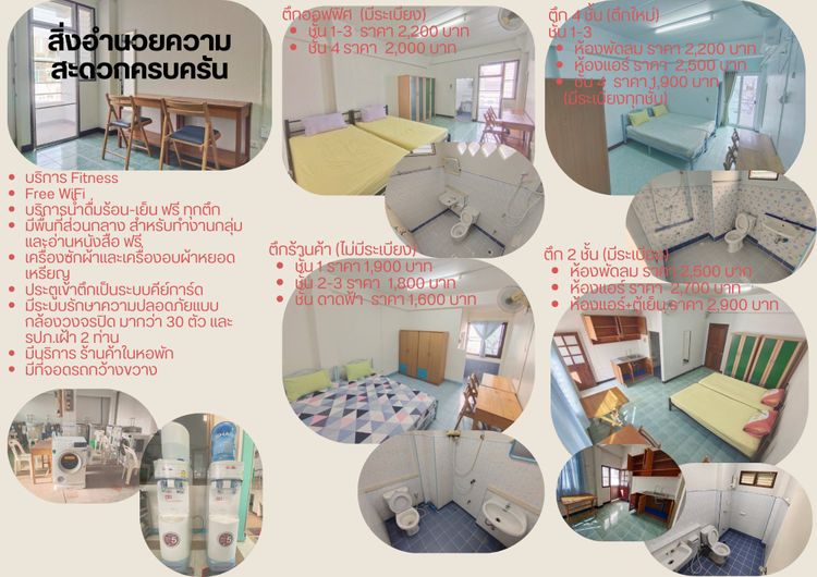 ภาพแบบห้อง