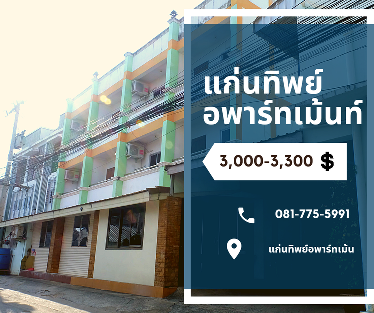 ภาพแบบห้อง