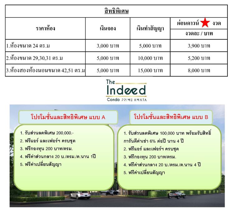 ภาพแบบบ้าน-Type 2