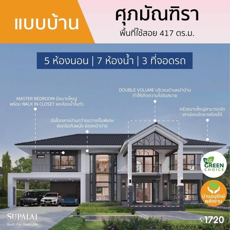 ภาพแบบบ้าน-ศุภมัณฑิรา