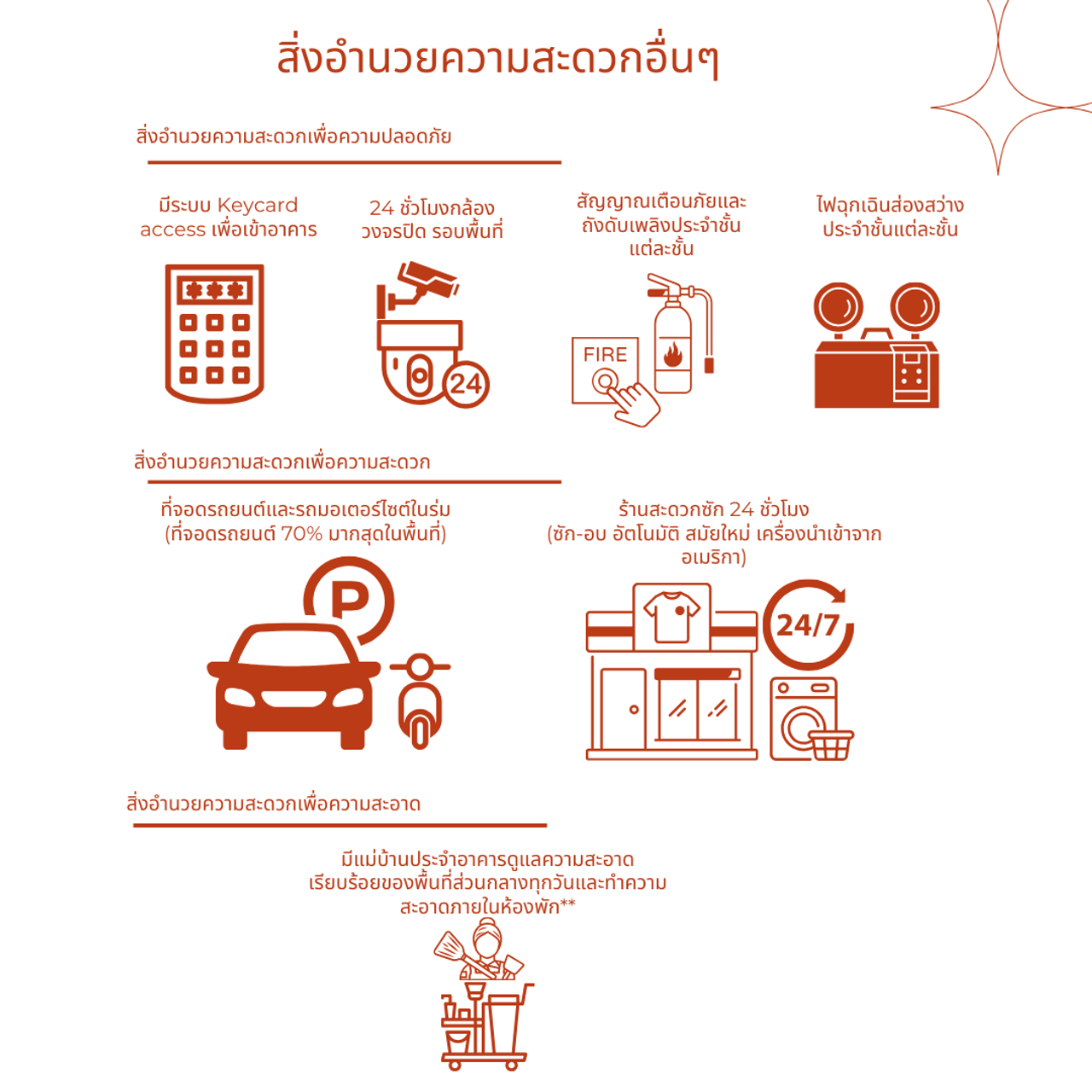 รูปภาพเพิ่มเติม เมตตา-เรสซิเด้นซ์ - Metta-Residence - ลำดับที่ 17