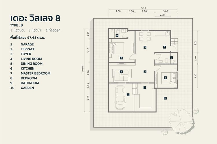 ภาพแบบบ้าน-บ้านเดี่ยว