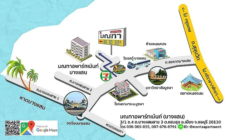 ภาพแบบห้อง