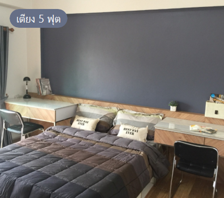 ภาพแบบห้อง