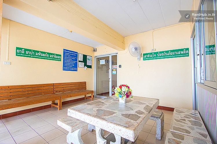 ภาพแบบห้อง