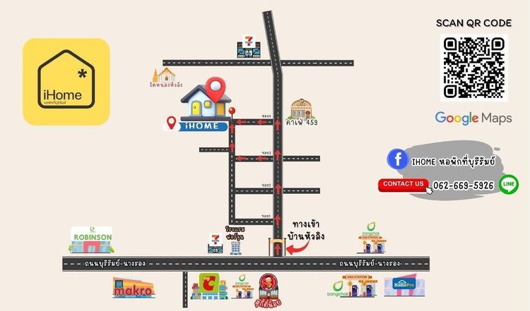 ภาพแบบห้อง