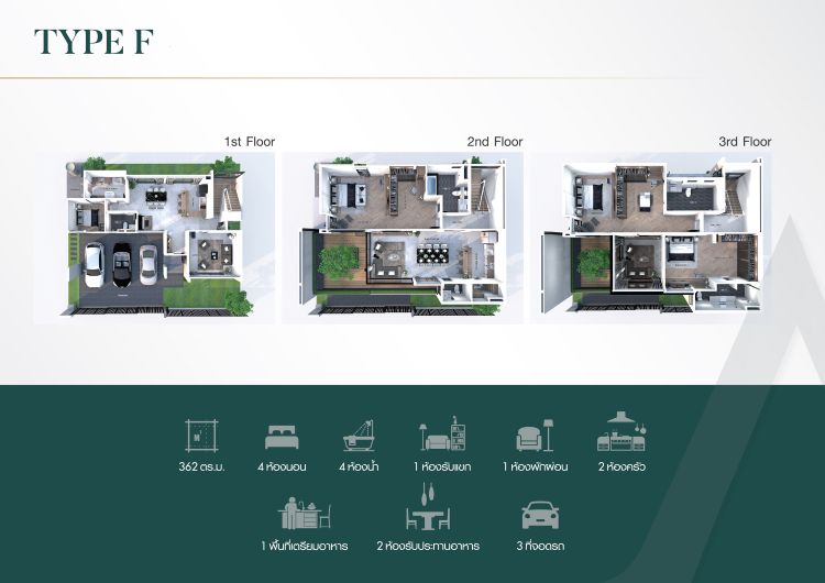 ภาพแบบบ้าน-แบบบ้าน TYPE F