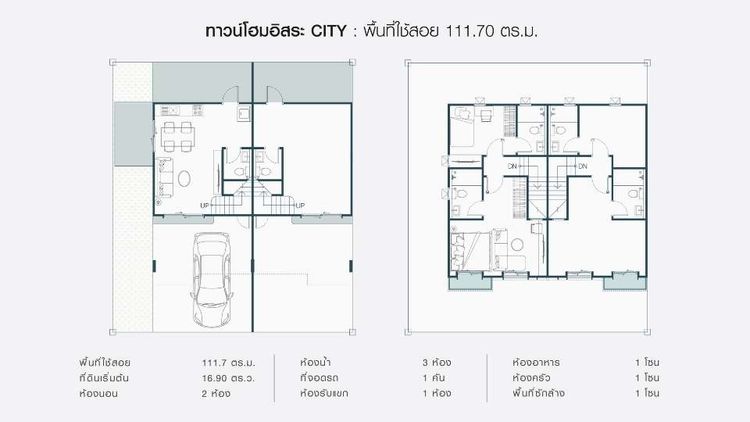 ภาพแบบบ้าน-CITY