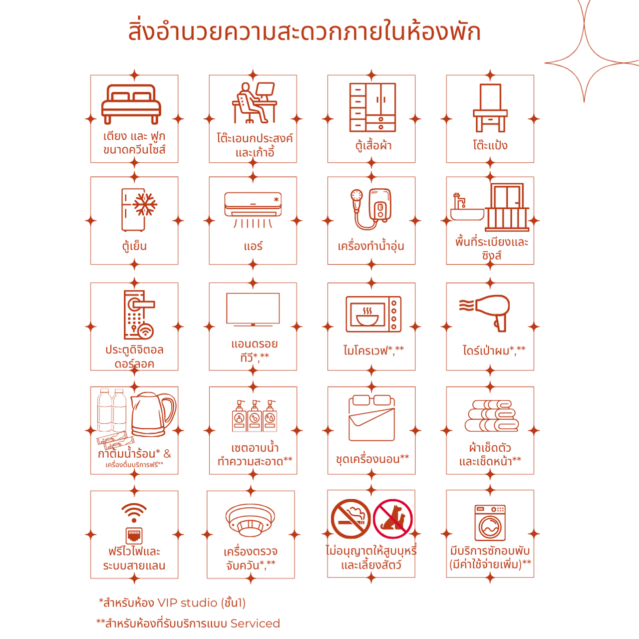 รูปภาพเพิ่มเติม เมตตา-เรสซิเด้นซ์ - Metta-Residence - ลำดับที่ 16