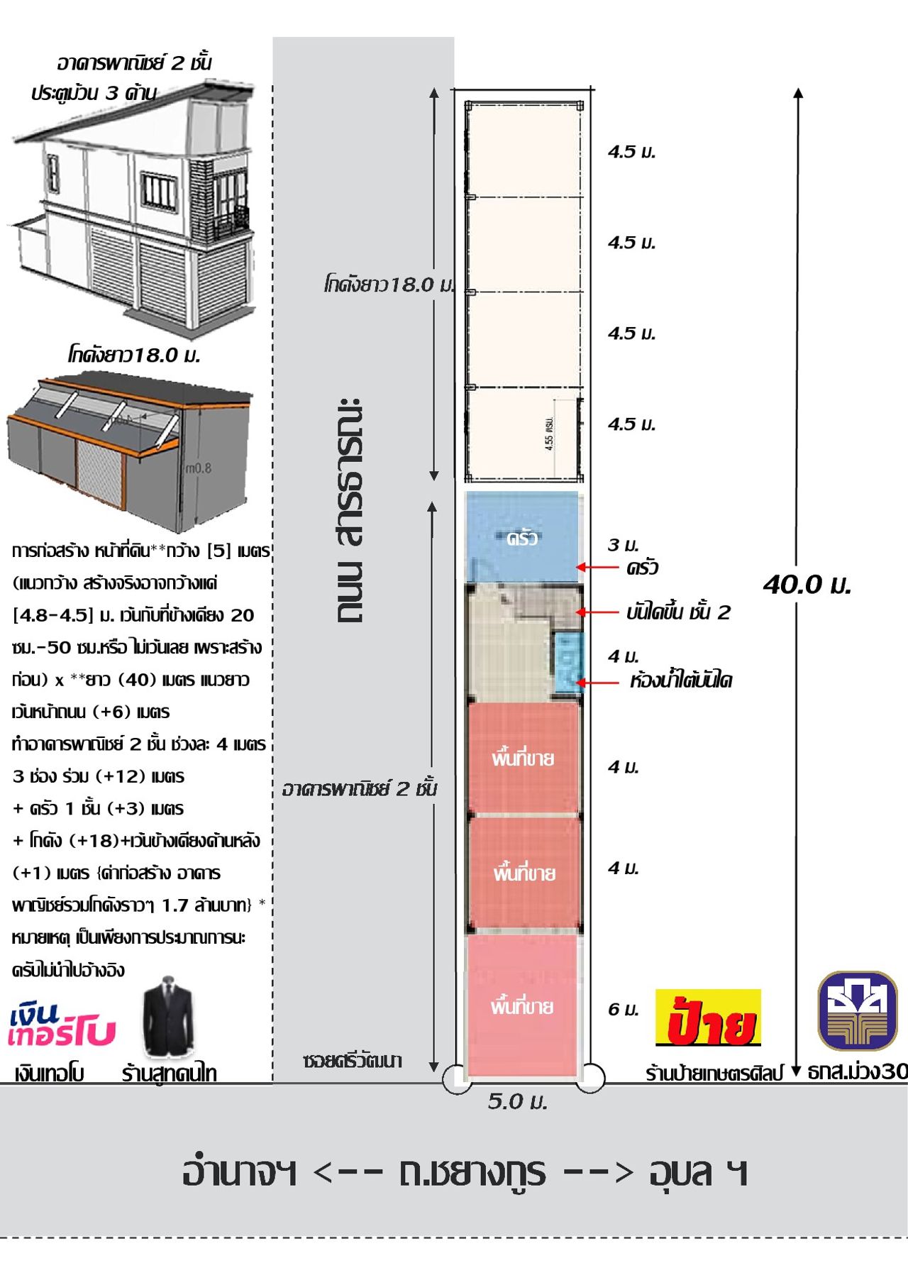 รูปภาพเพิ่มเติม ขายที่ดินแปลงหัวมุมติดถนนชยางกูรครุฑแดง-ติดและอยู่ฝั่งเดียวกันกับธนาคาร-ธ.ก.ส.ม่วงสามสิบห่าง-30-เมตร-60-ก้าว-เหมาะสร้างอาคารพาณิชย์ประตูม้วน-3-ด้านแบบมีโกดังเก็บของด้านหลัง - ลำดับที่ 5