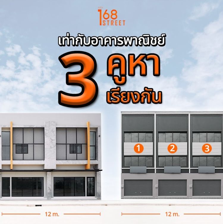 ภาพแบบบ้าน-Double unit อาคารหน้ากว้าง 12 เมตร