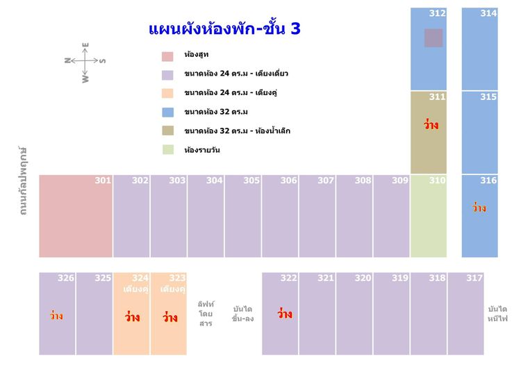 ภาพแบบห้อง