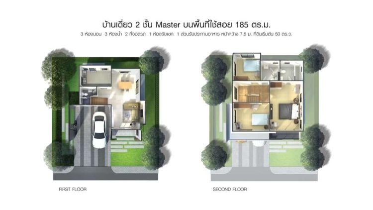 ภาพแบบบ้าน-TYPE B