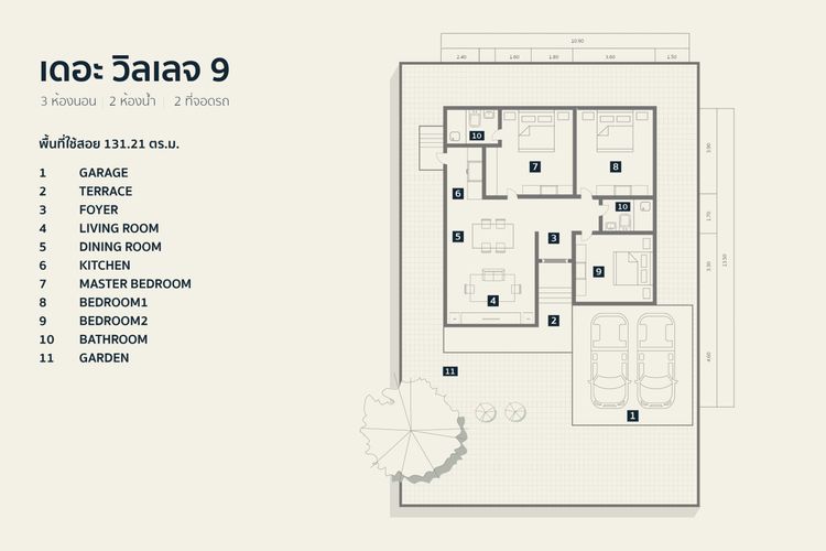 ภาพแบบบ้าน-บ้านเดี่ยว