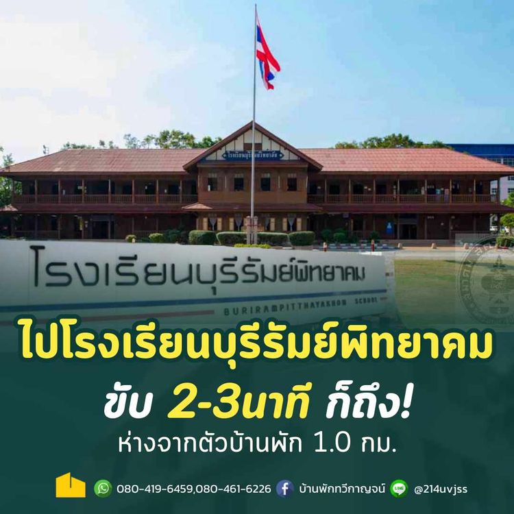 ภาพแบบห้อง