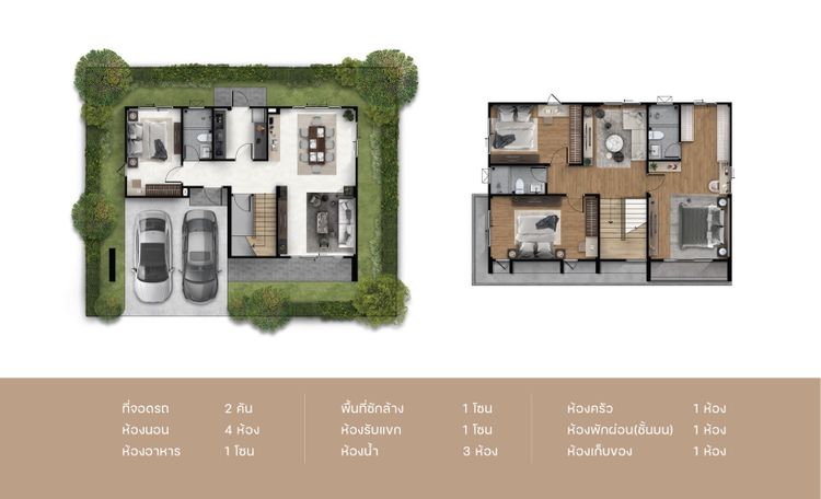 ภาพแบบบ้าน-Kastel บ้านเดี่ยว 2 ชั้น