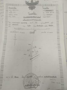 ขายที่ดิน วัดพริก เมืองพิษณุโลก DFVG3zP2