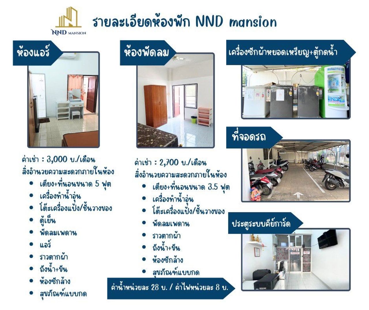 รูปภาพเพิ่มเติม เอ็น-เอ็น-ดี-แมนชขั่น - NND-Mansion - ลำดับที่ 4