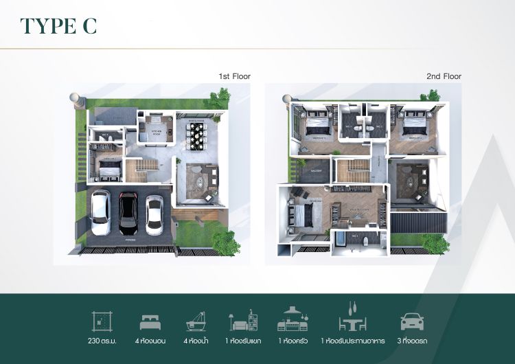 ภาพแบบบ้าน-แบบบ้าน TYPE C