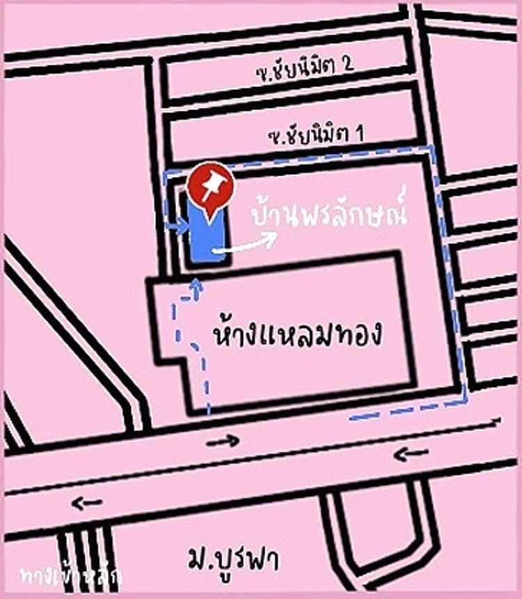 ภาพแบบห้อง